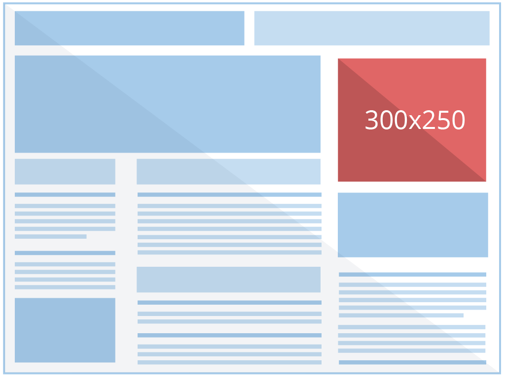 inline-rectangle image for google ads