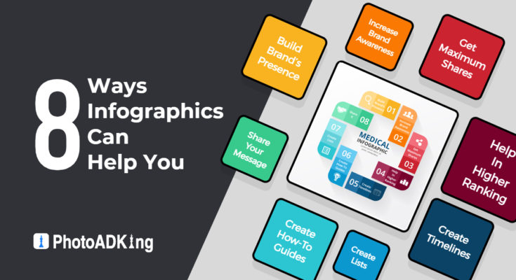 8 Ways Infographics Can Help