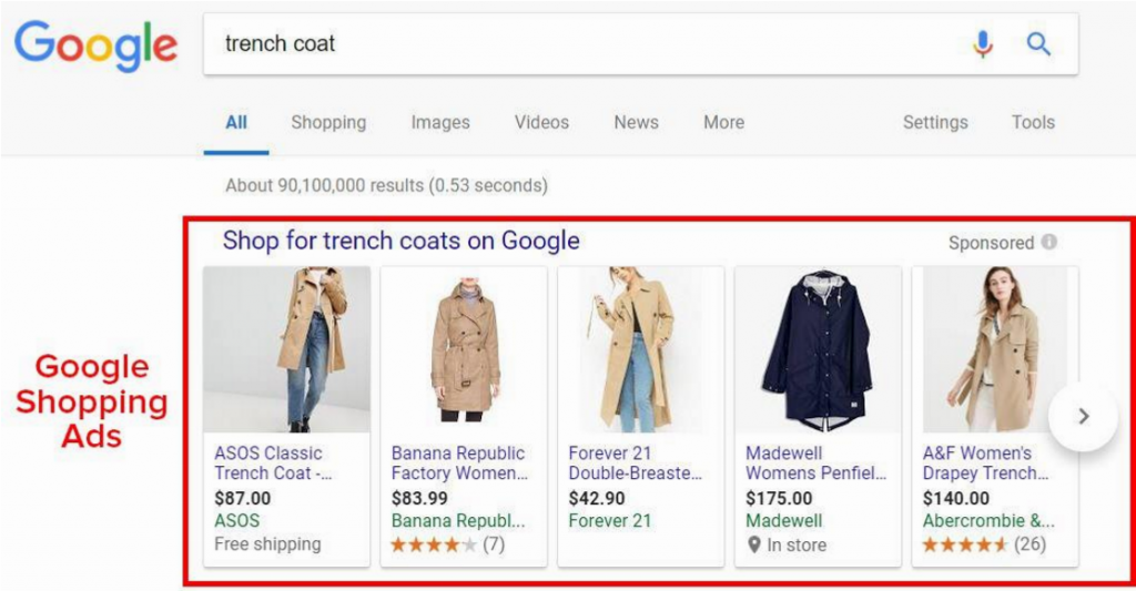 google shopping ads example
