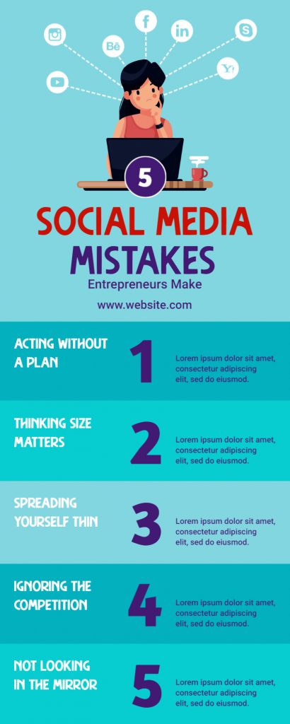 Social media mistakes infographics