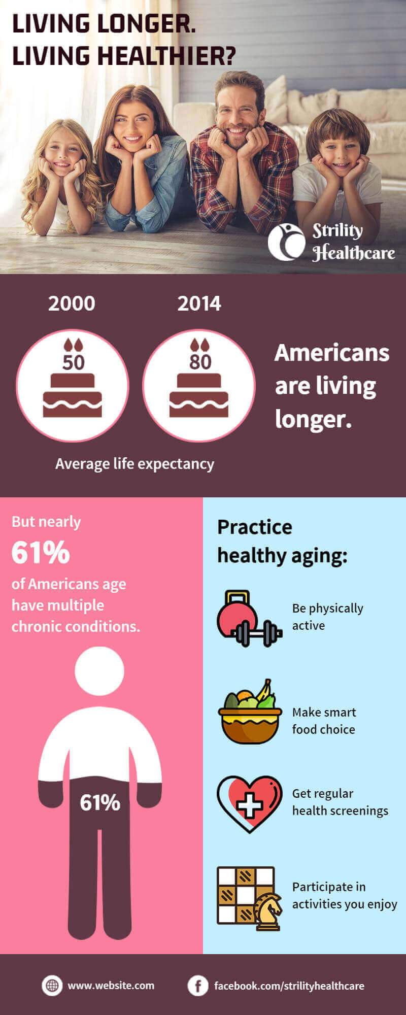 Top 10 Creative Infographic Layout Ideas