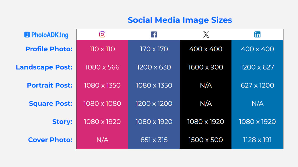 2023 Social Media Image Sizes For All Networks CHEATSHEET 53 OFF