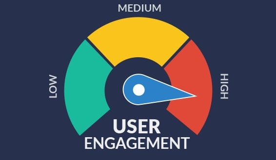 Image of user engagement