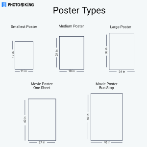 10 Tips For Poster Promotion 2023
