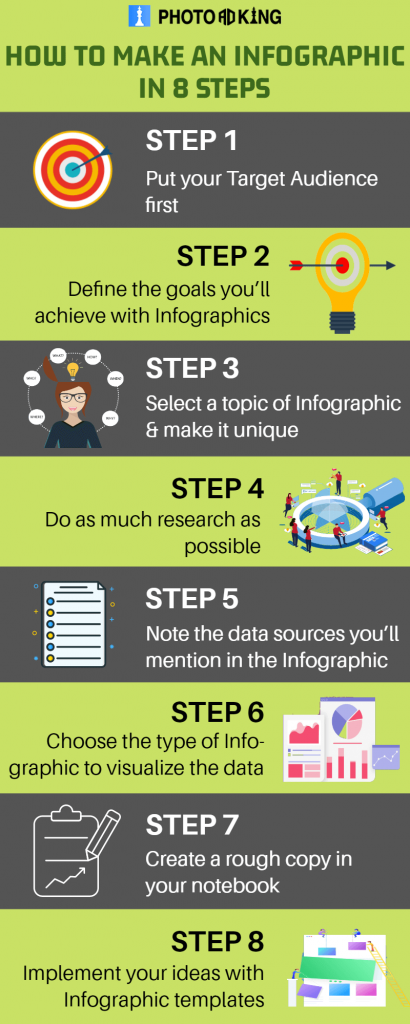 infographic topic ideas