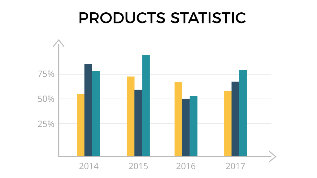 how to make a statastical infographic idea