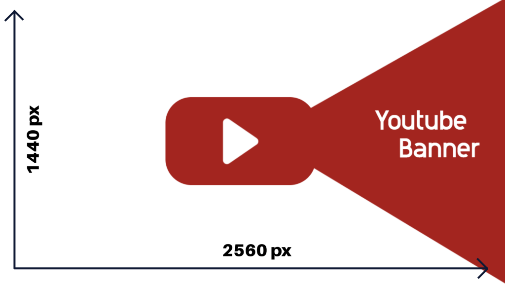 image of youtube banner size