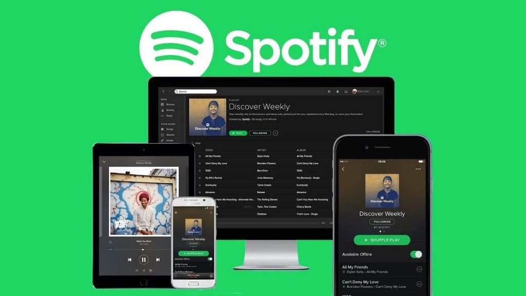 Spotify on pc, tablet and mobile screen