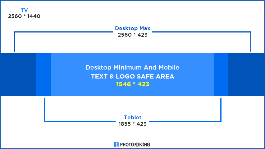 youtube channel banner size