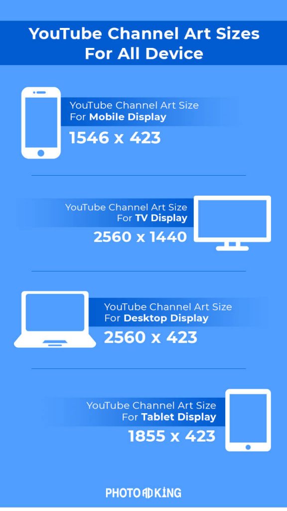 Infographics
