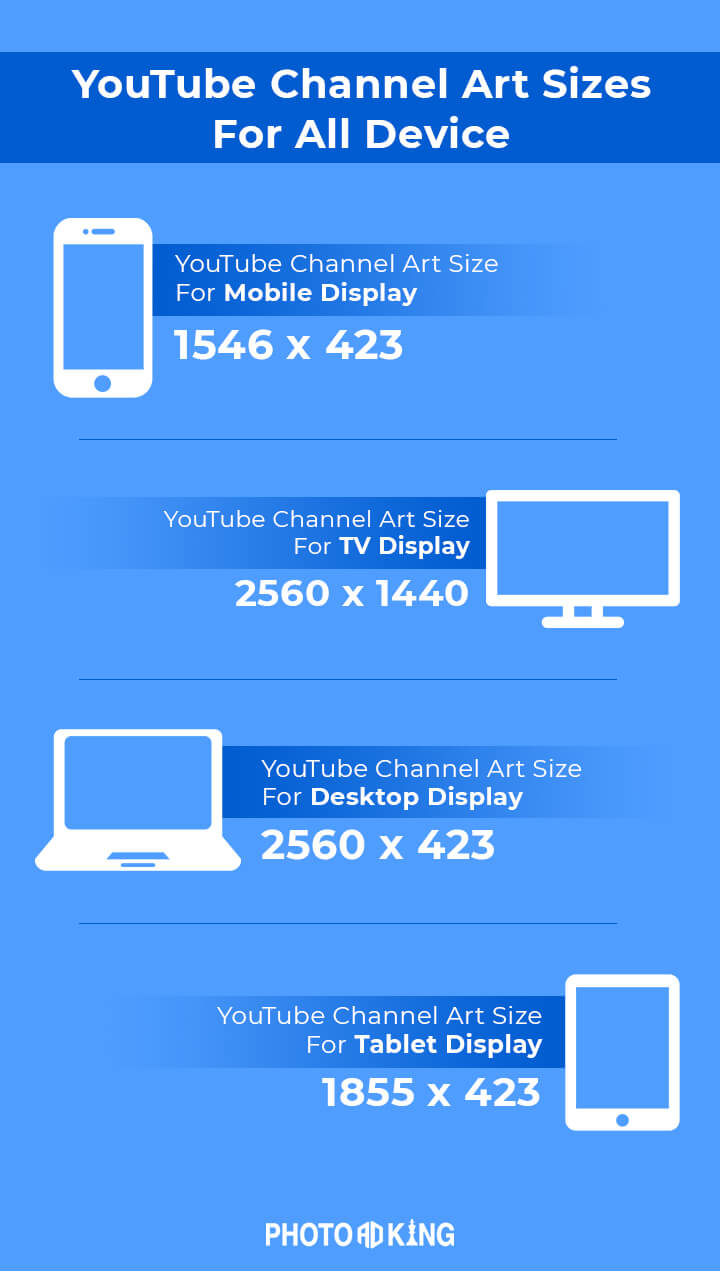 YouTube Channel Art Size Guide 2023