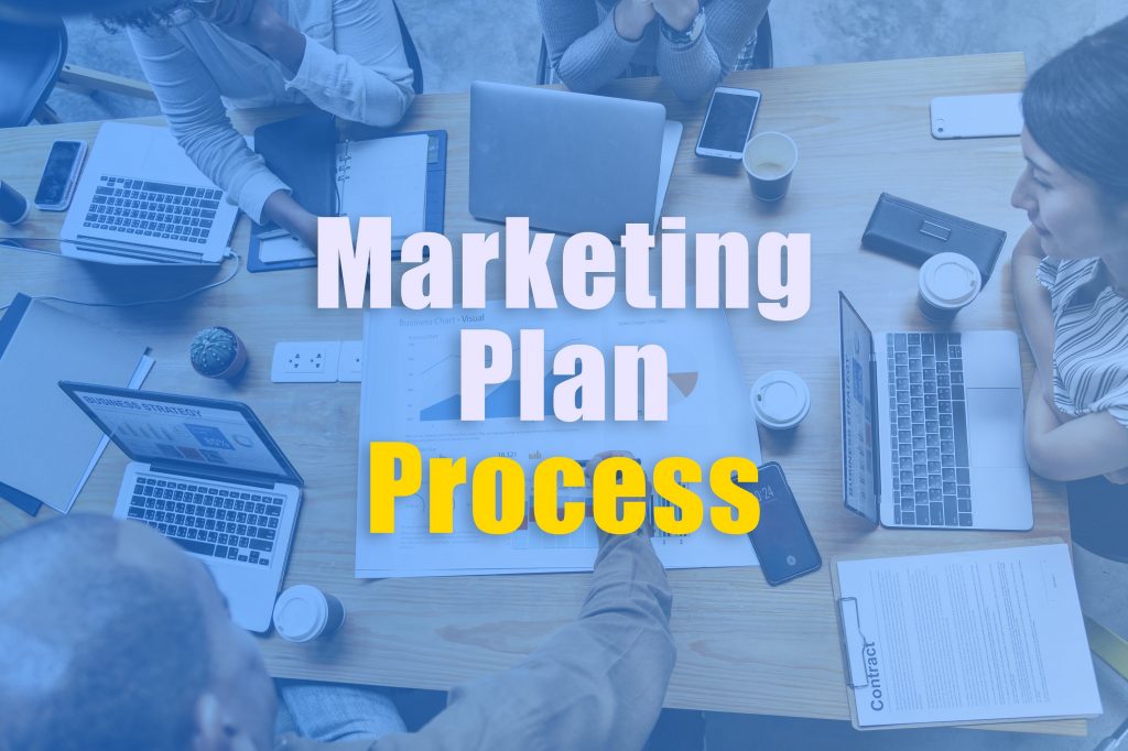 Marketing Plan Process