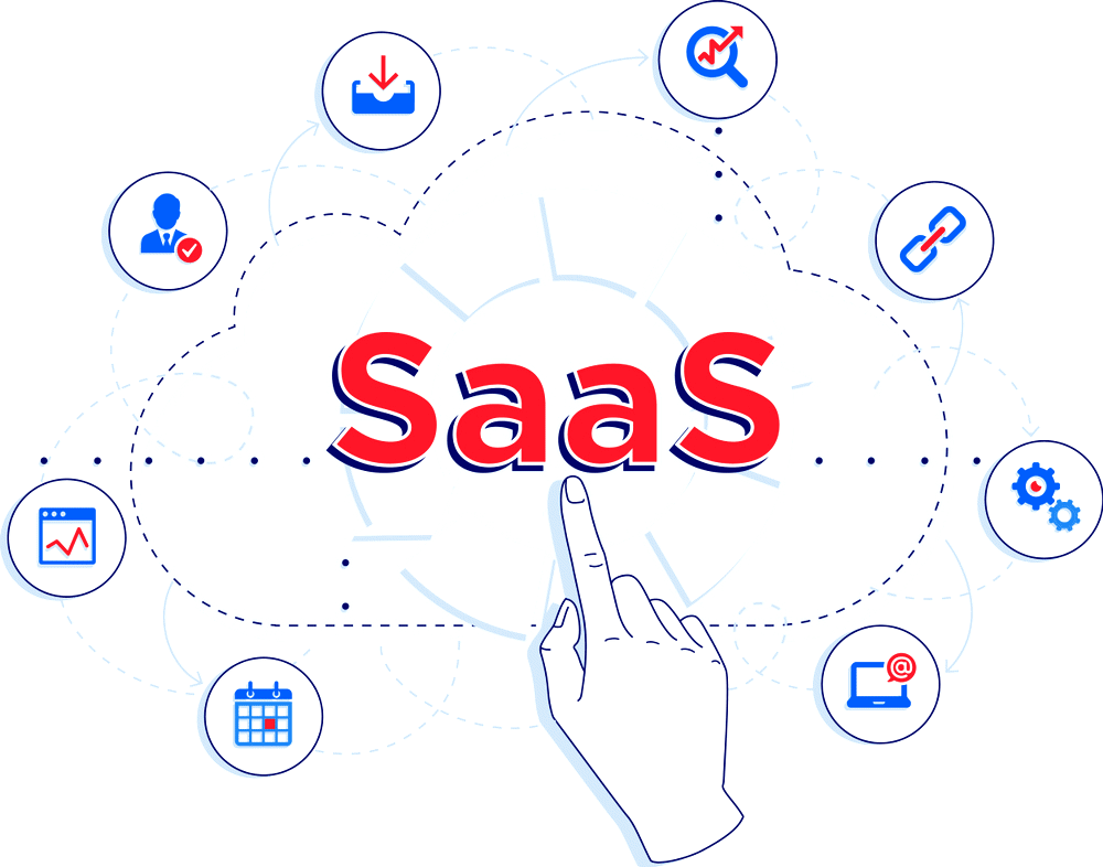 SaaS