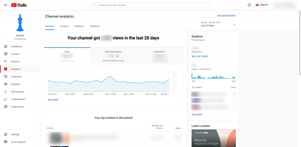 PhotoADKing YouTube Analytics Screenshot