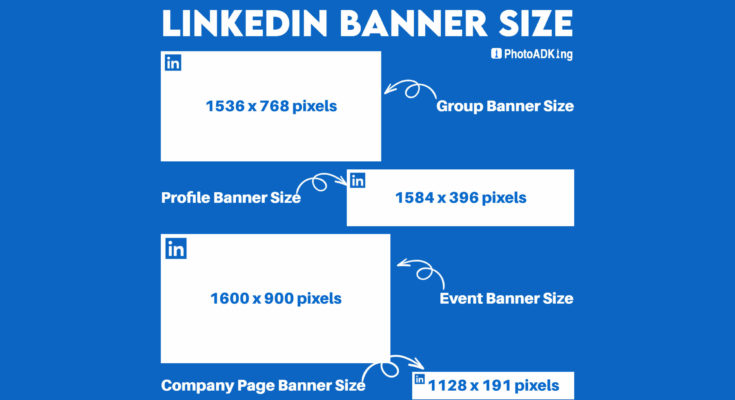 linkedin-banner-size-and-dimensions-ultimate-guide