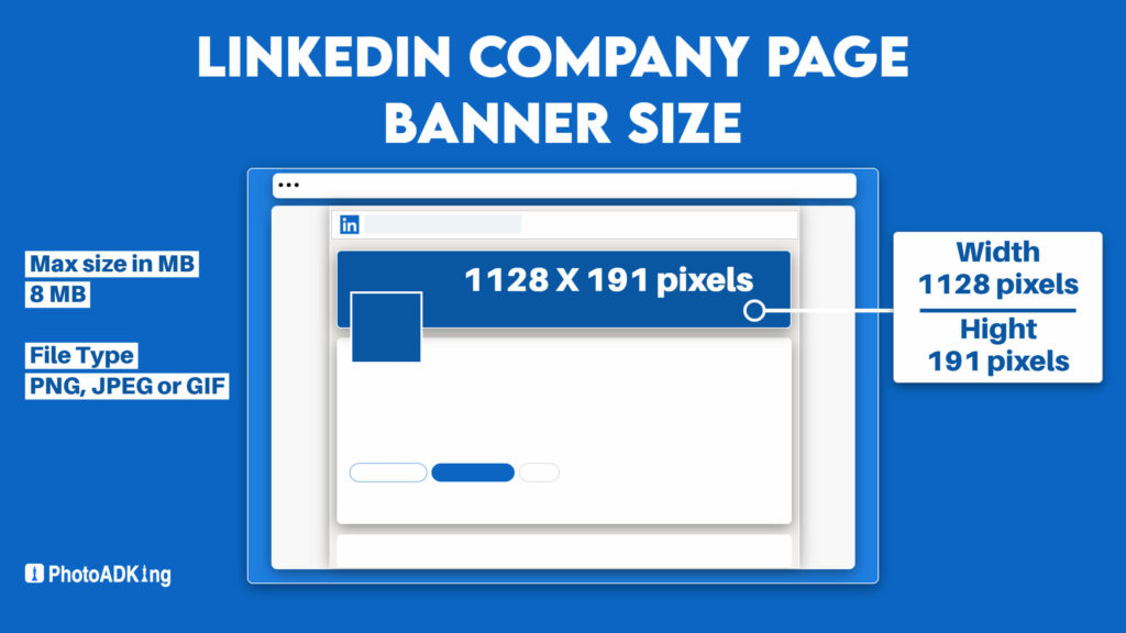 LinkedIn Company Page Banner Size