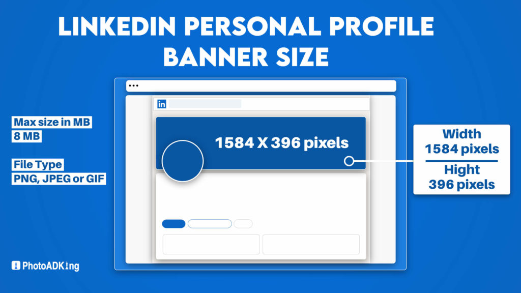 LinkedIn Personal Profile Banner Size