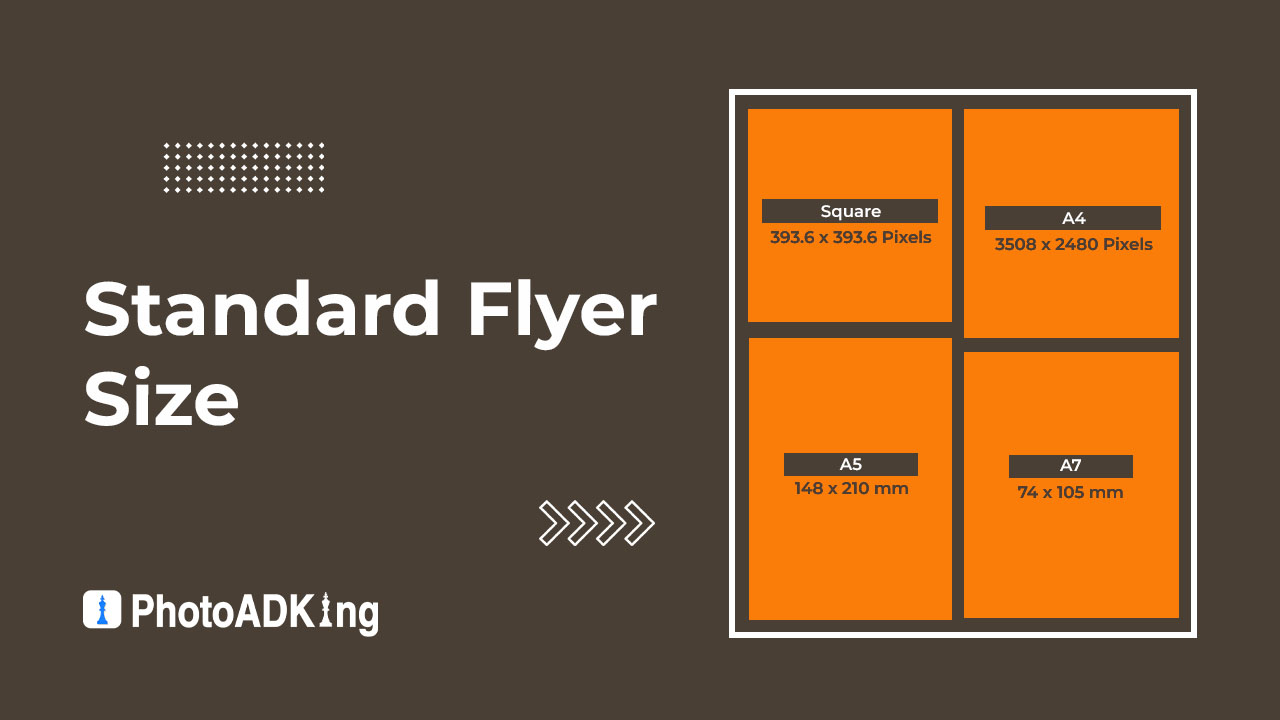 Flyer Size Matters A Guide To Choosing The Right Dimensions