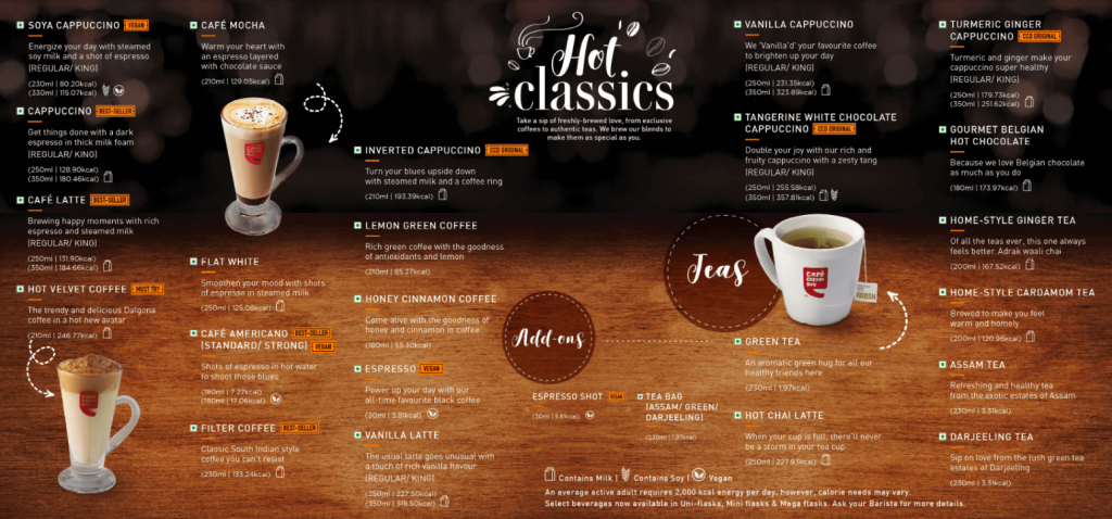 Coffee menu CCD Screenshot