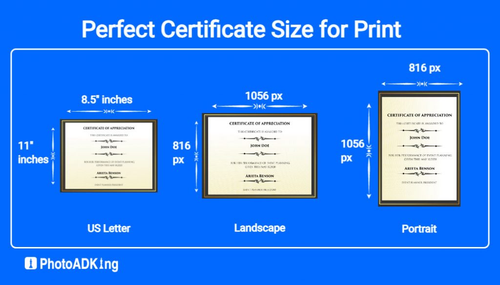 different certificate sizes