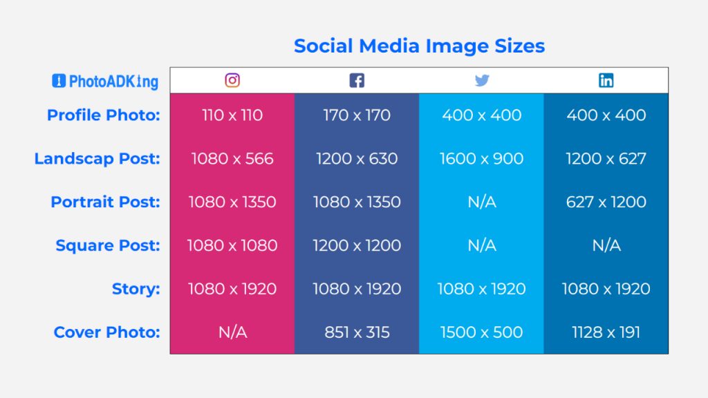 an-ultimate-social-media-image-sizes-guide-to-help-in-2023