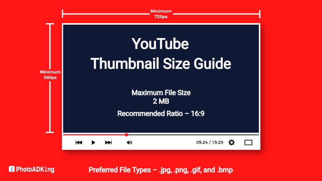 YouTube Thumbnail Size Guide