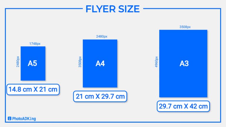 Flyer Size – Complete Guide for Design and Print