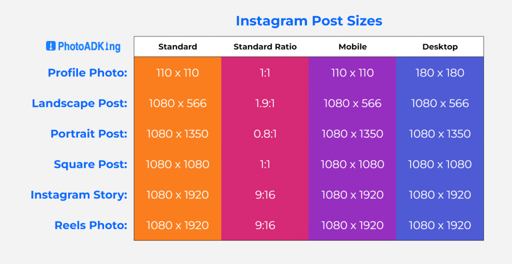 Instagram Post Sizes