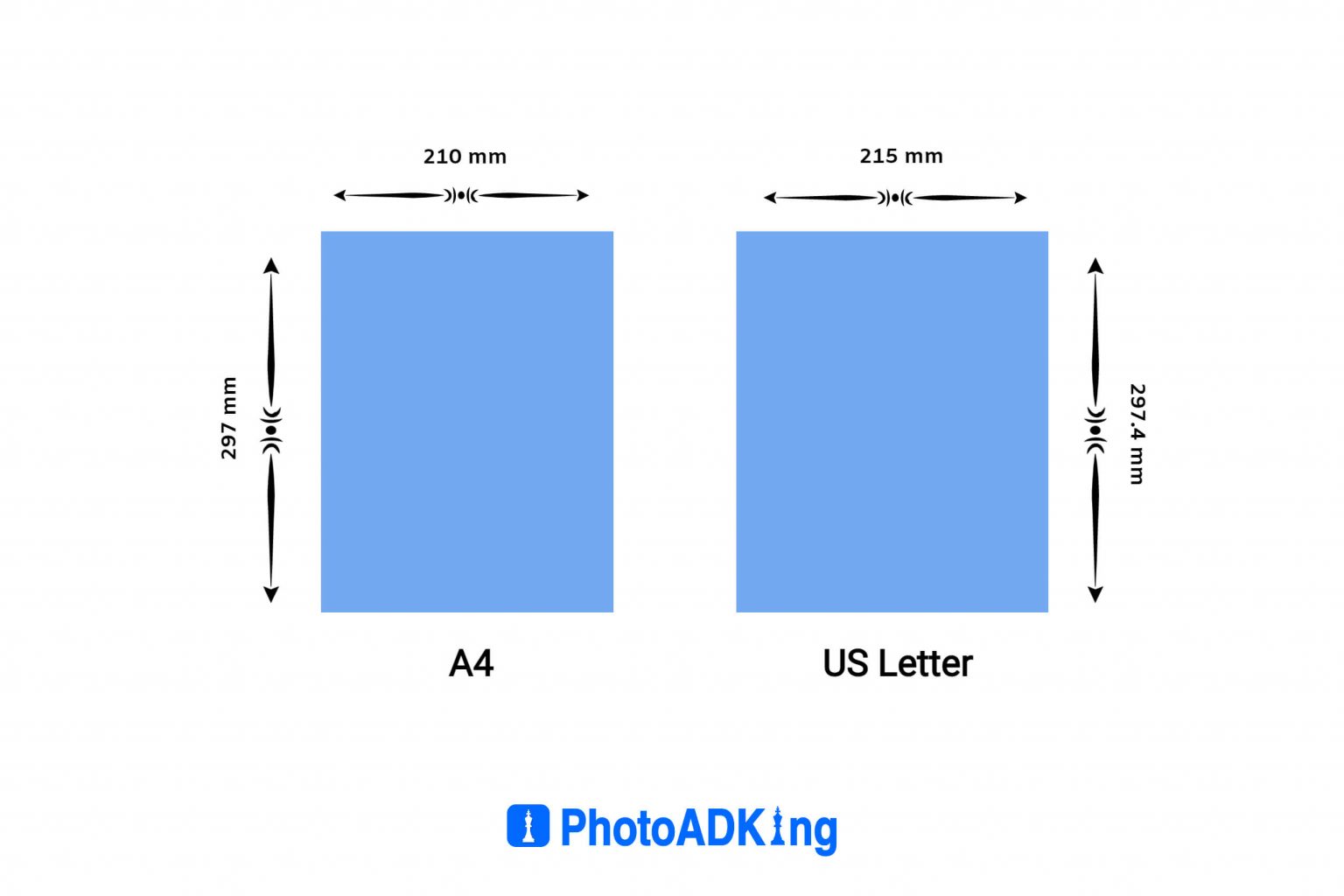Standard Certificate Size and Dimensions PhotoADKing