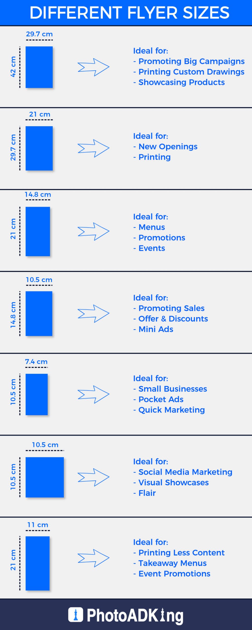 Flyer Size Infographic