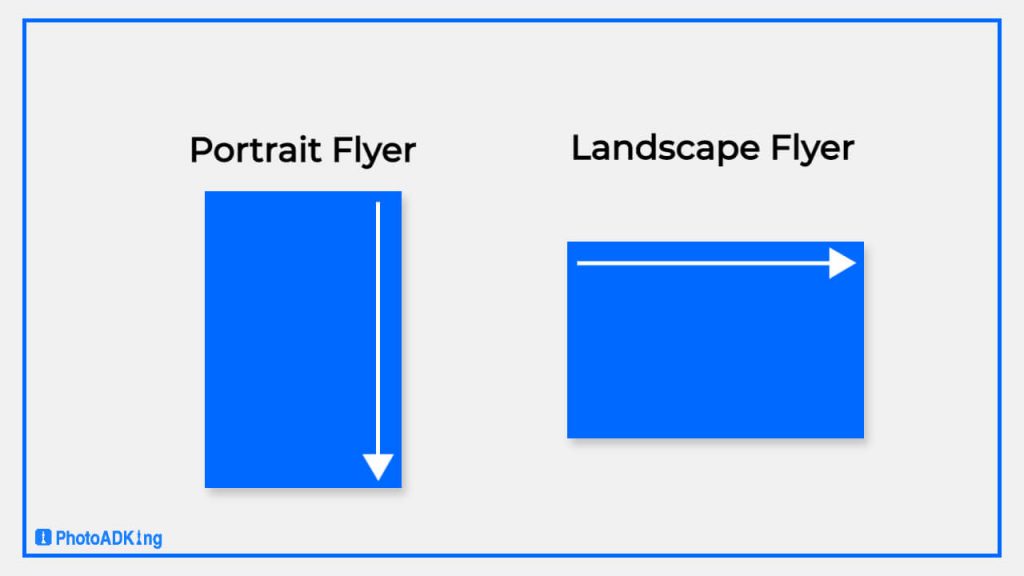 difference between portrait and landscape