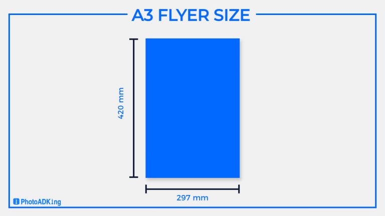 Flyer Size – Complete Guide for Design and Print