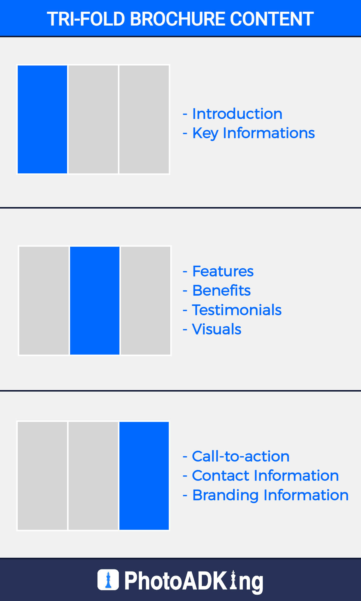 Tri-Fold Brochure Inside Panel Content