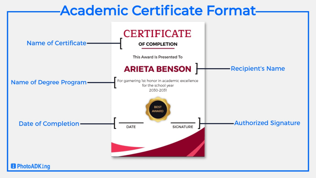 Academic Certificate Format