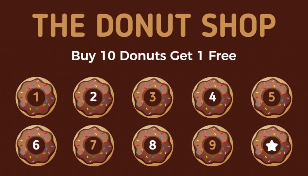 Donut Punch Card