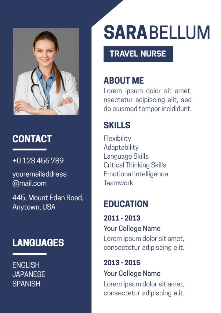 Travel Nursing Resume template examples