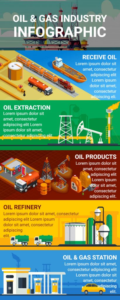 oil and gas industry infographic template example