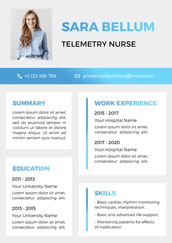 telemetry nursing resume template examples