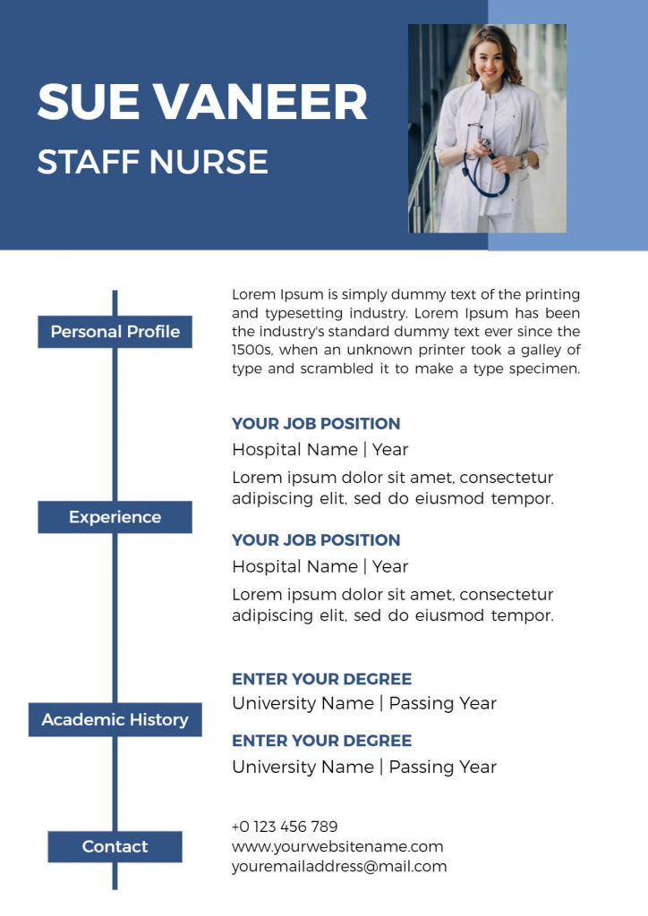 staff nursing resume template examples