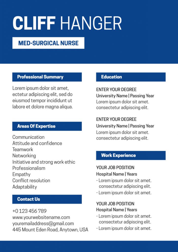 medical surgical nursing resume template examples