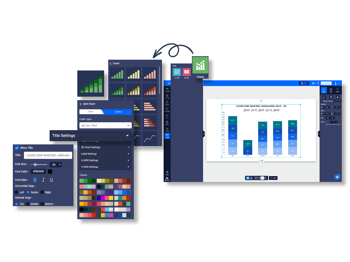 Select a Chart Template