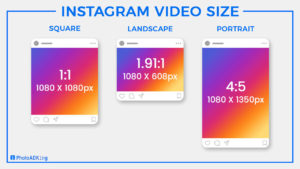 Social Media Image Sizes Guide 2023