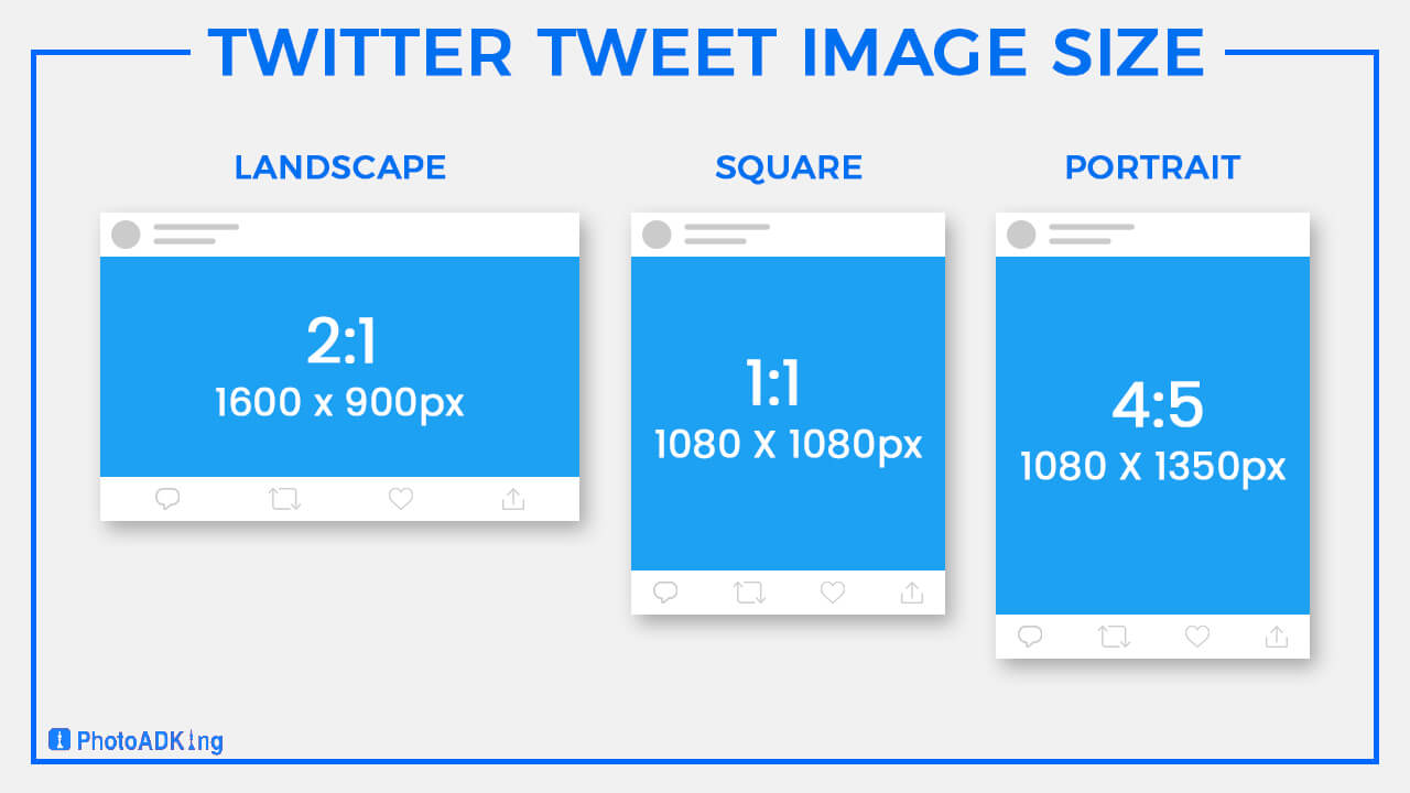 Social Media Image Sizes Guide 2024