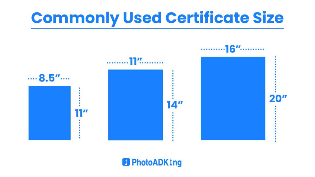 commonly used certificate size