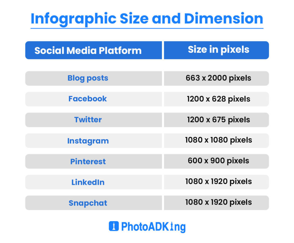 Infographic Size and Dimension