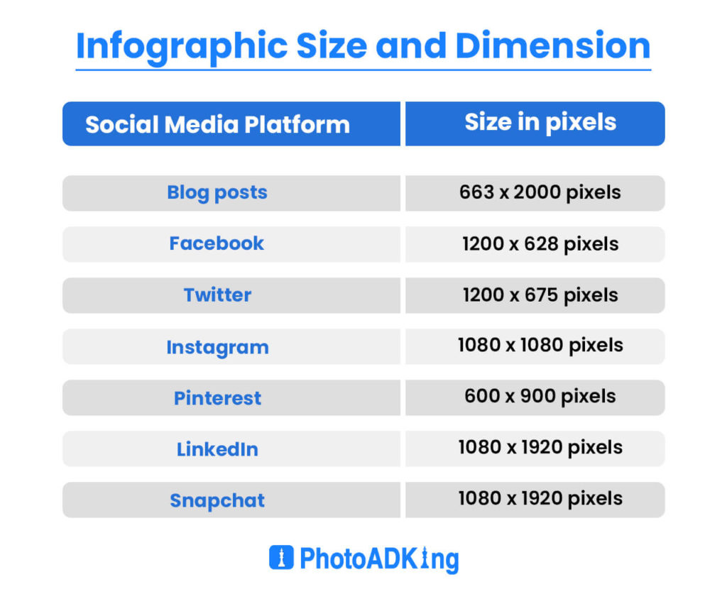 infographic size