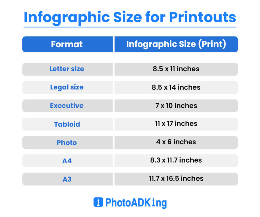 infographic size