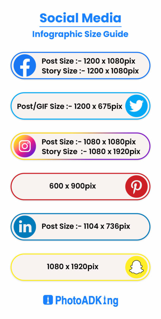 Infographic Sizesfor Social Media