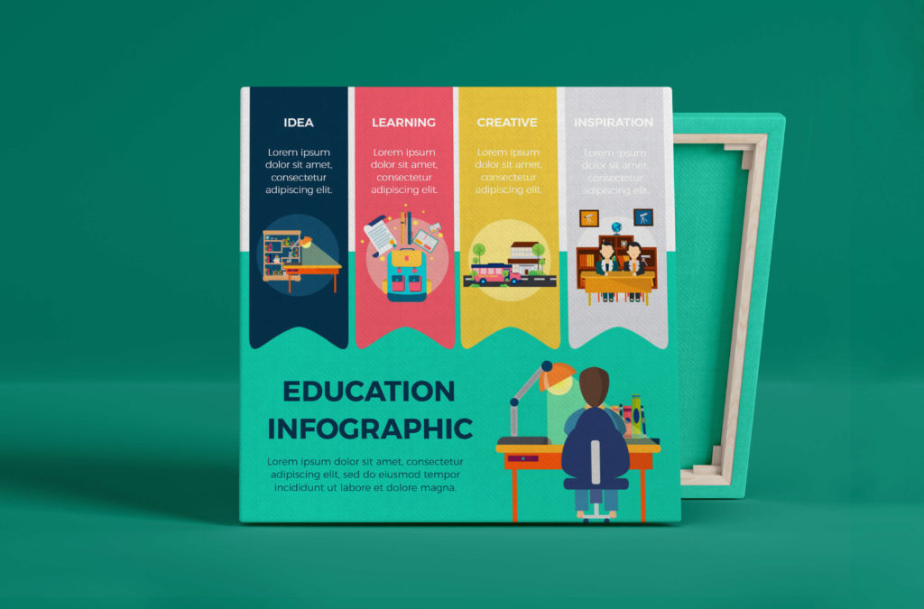 Education Infographics Ideas