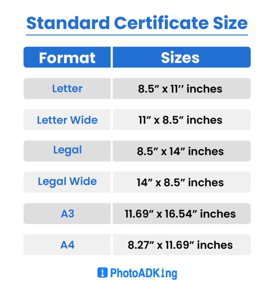 standard-certificate-size-and-dimensions